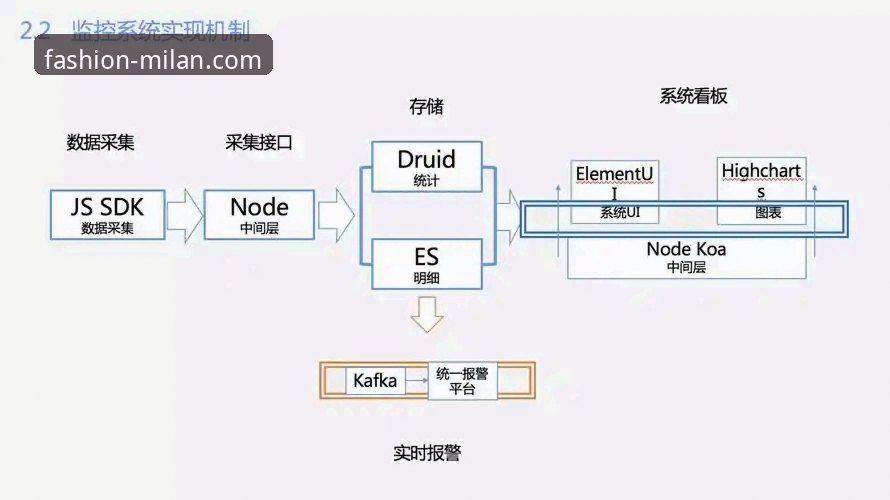 资深用户分享：从一场庭审看足球俱乐部运营的深层逻辑